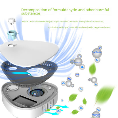 Portable Ozone Deodorizer